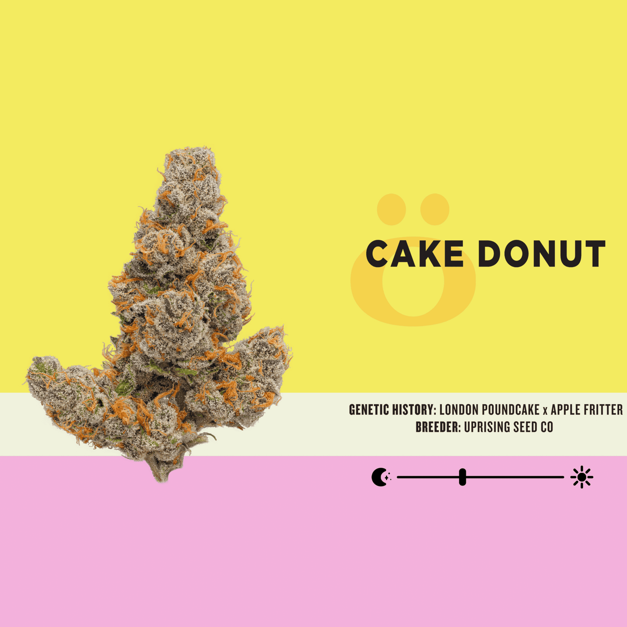 Clear Choice Dispensary Menu - ry0vvov