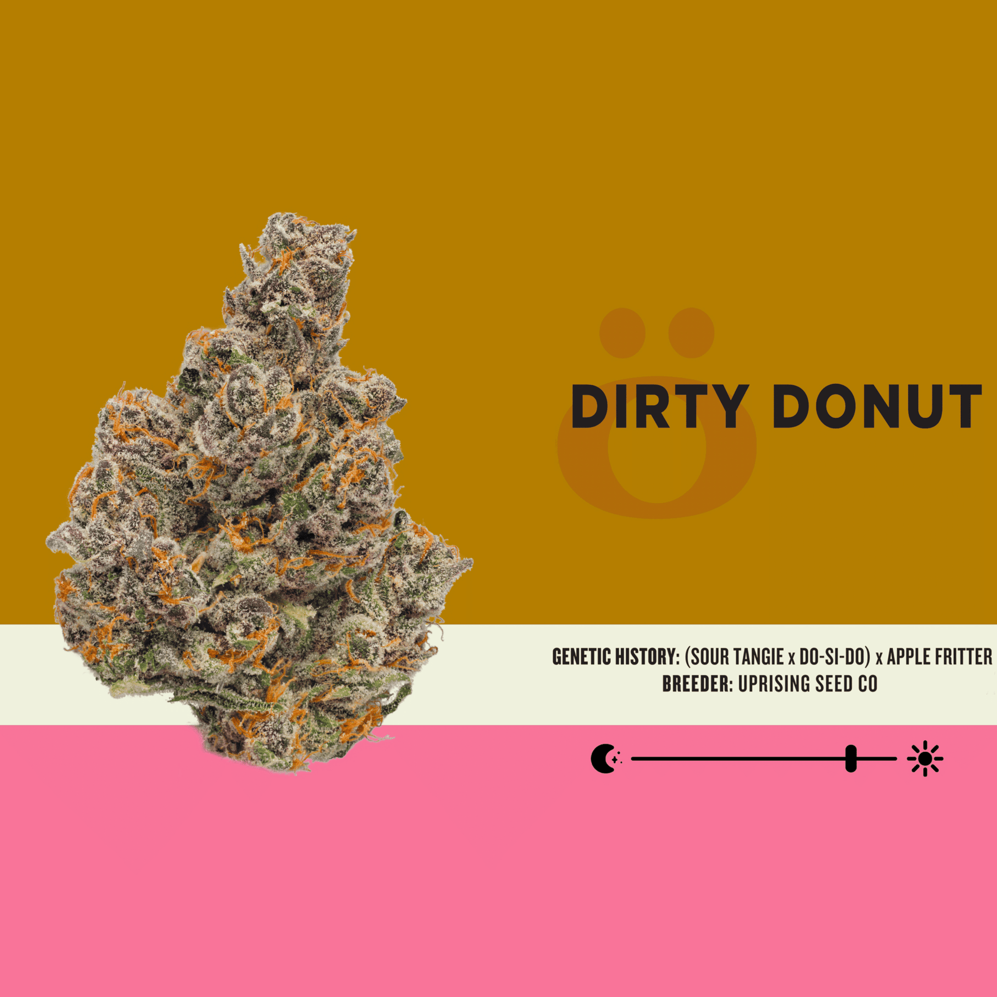 Clear Choice Dispensary Menu - 6igpsdd