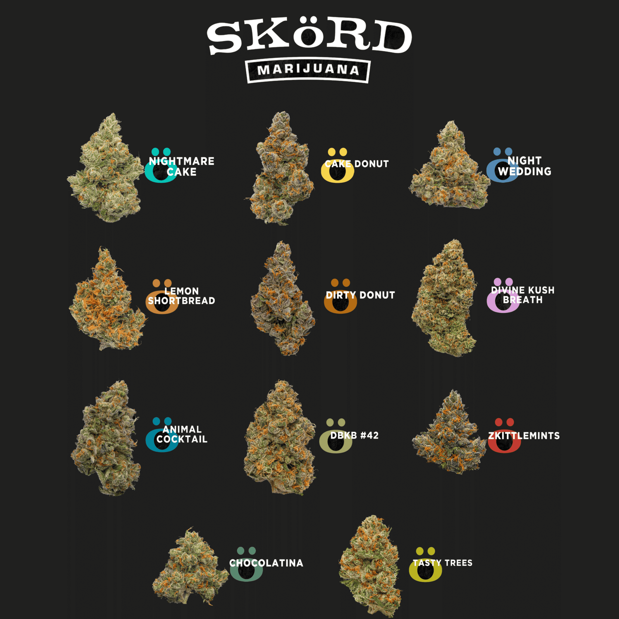 Clear Choice Dispensary Menu