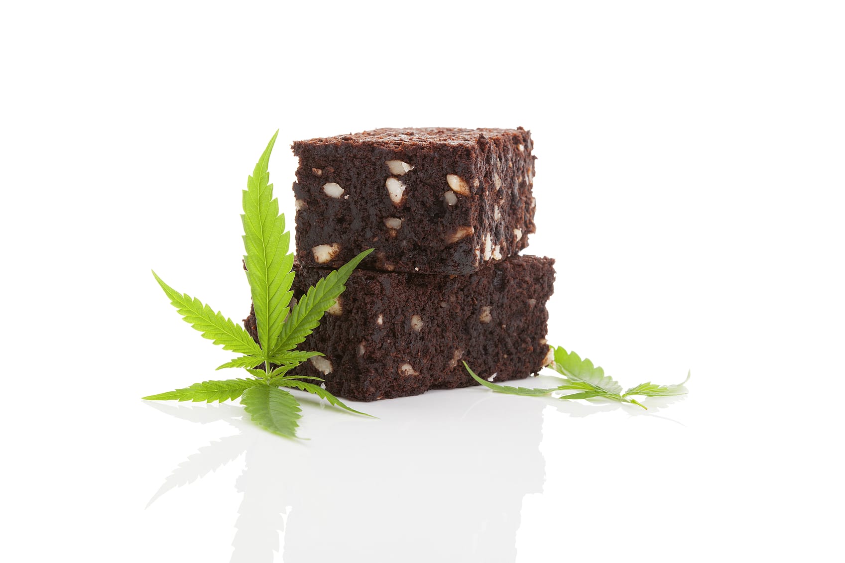 Cannabis Infused Edibles